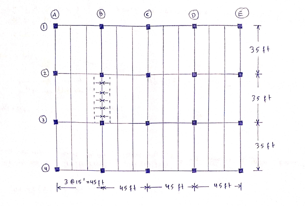 Civil Engineering homework question answer, step 1, image 1