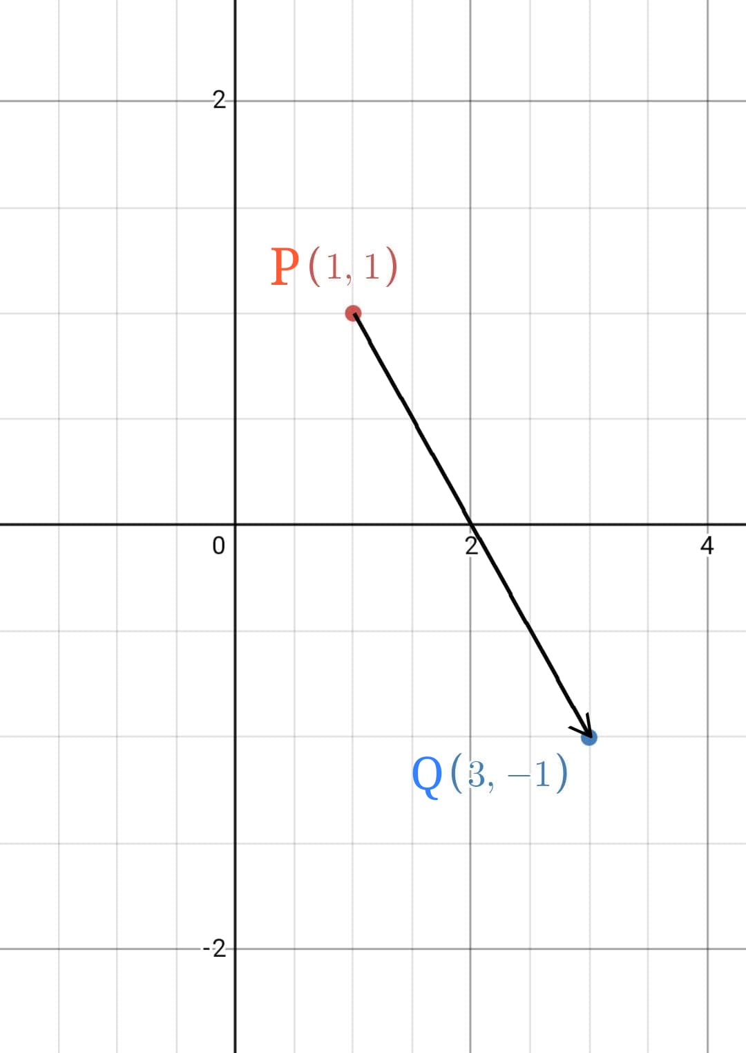 Physics homework question answer, step 1, image 1