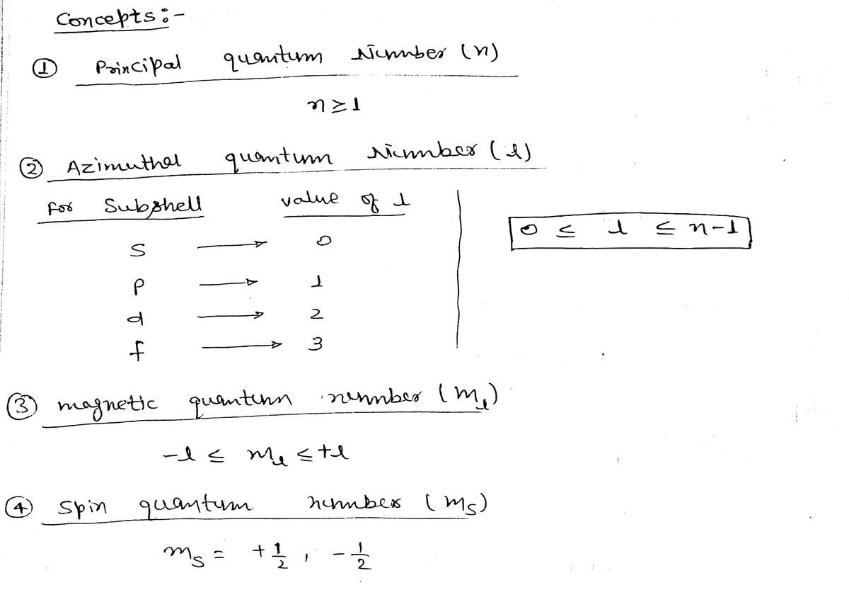 Chemistry homework question answer, step 1, image 1