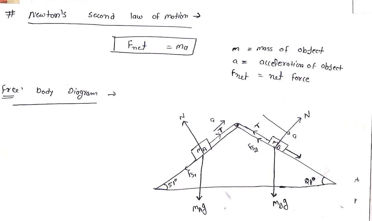 Physics homework question answer, step 1, image 1