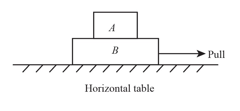 Physics homework question answer, step 1, image 1