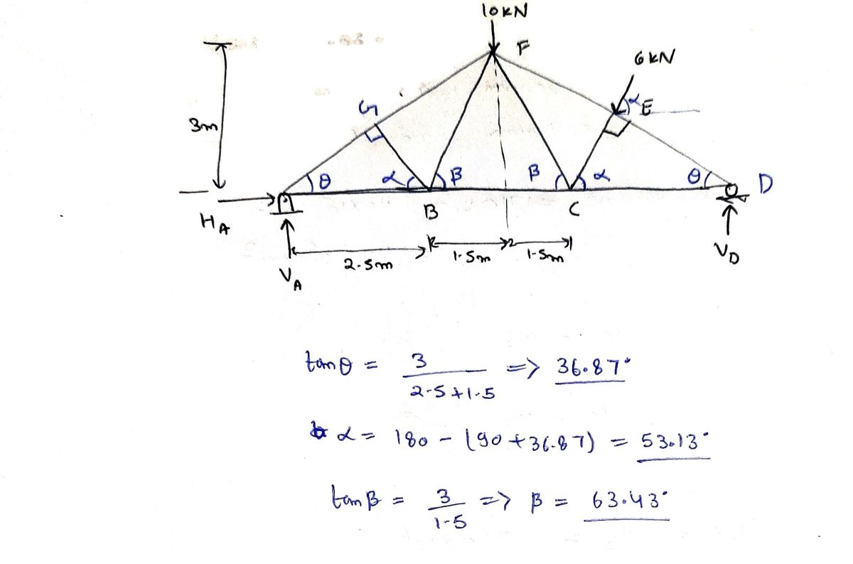 Civil Engineering homework question answer, step 1, image 1