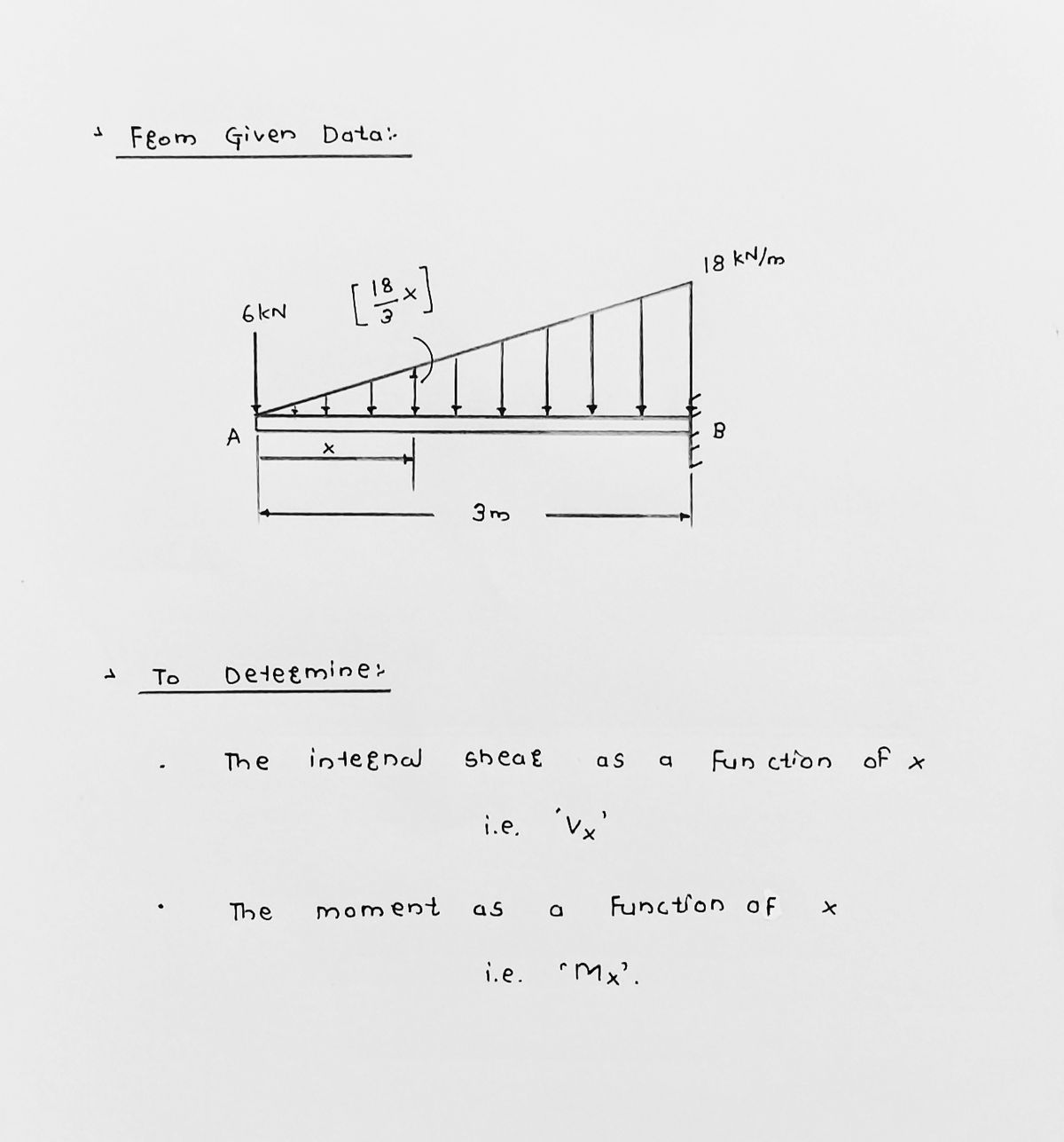 Civil Engineering homework question answer, step 1, image 1