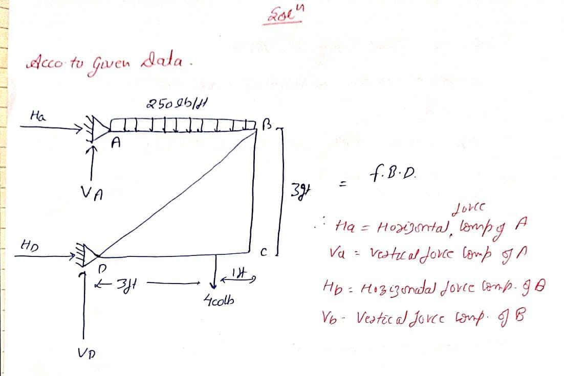 Civil Engineering homework question answer, step 1, image 1