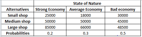 Statistics homework question answer, step 1, image 1