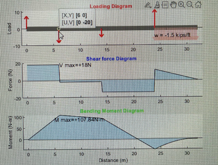 Mechanical Engineering homework question answer, step 1, image 1