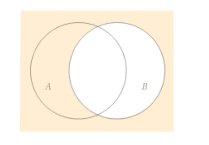 Probability homework question answer, step 1, image 1