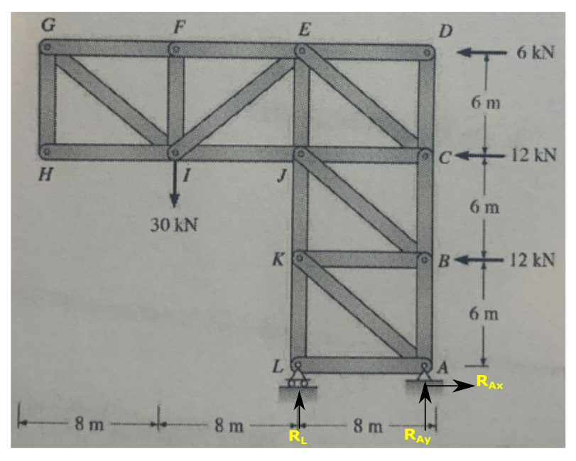 Civil Engineering homework question answer, step 1, image 1