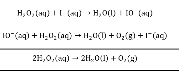 Answered: The decomposition of hydrogen peroxide… | bartleby