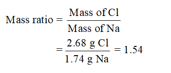 Answered: Two samples of sodium chloride with… | bartleby