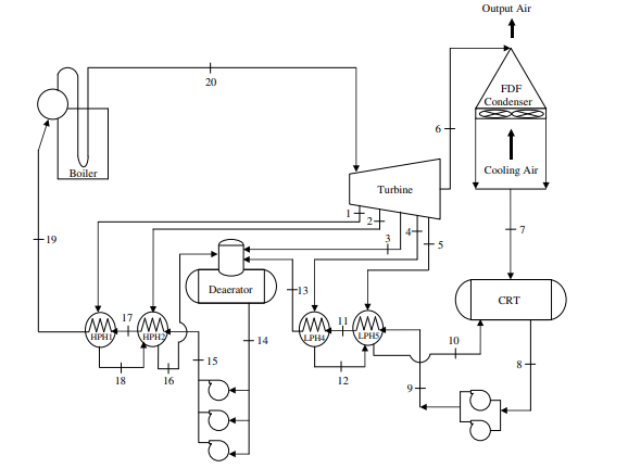 Mechanical Engineering homework question answer, step 1, image 1