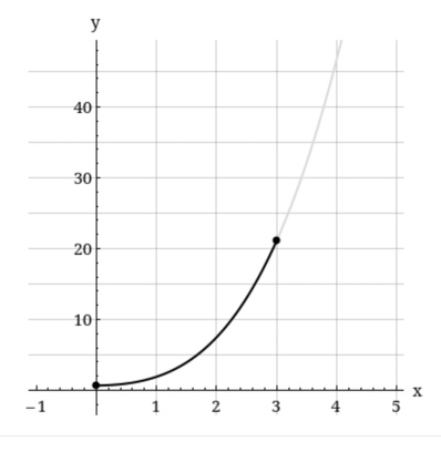 Calculus homework question answer, step 1, image 1