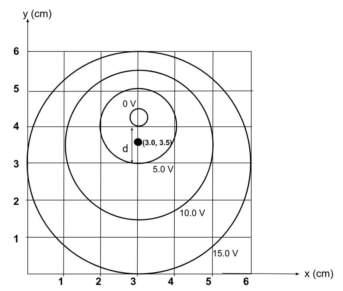 Physics homework question answer, step 1, image 1