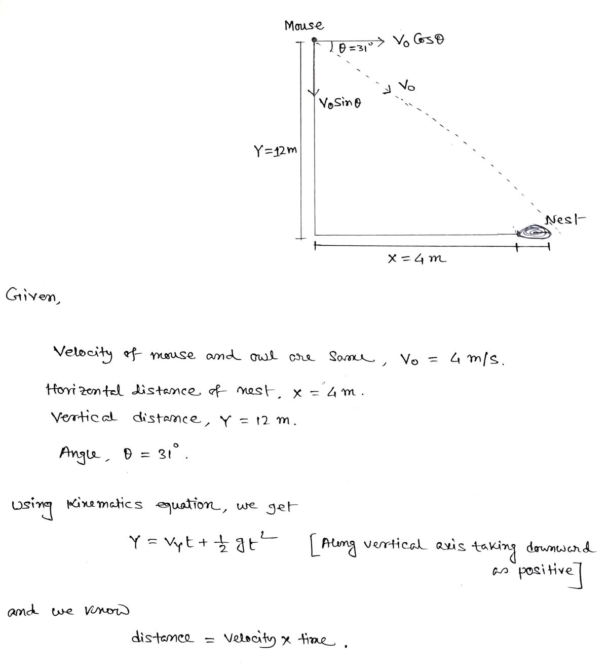 Physics homework question answer, step 1, image 1