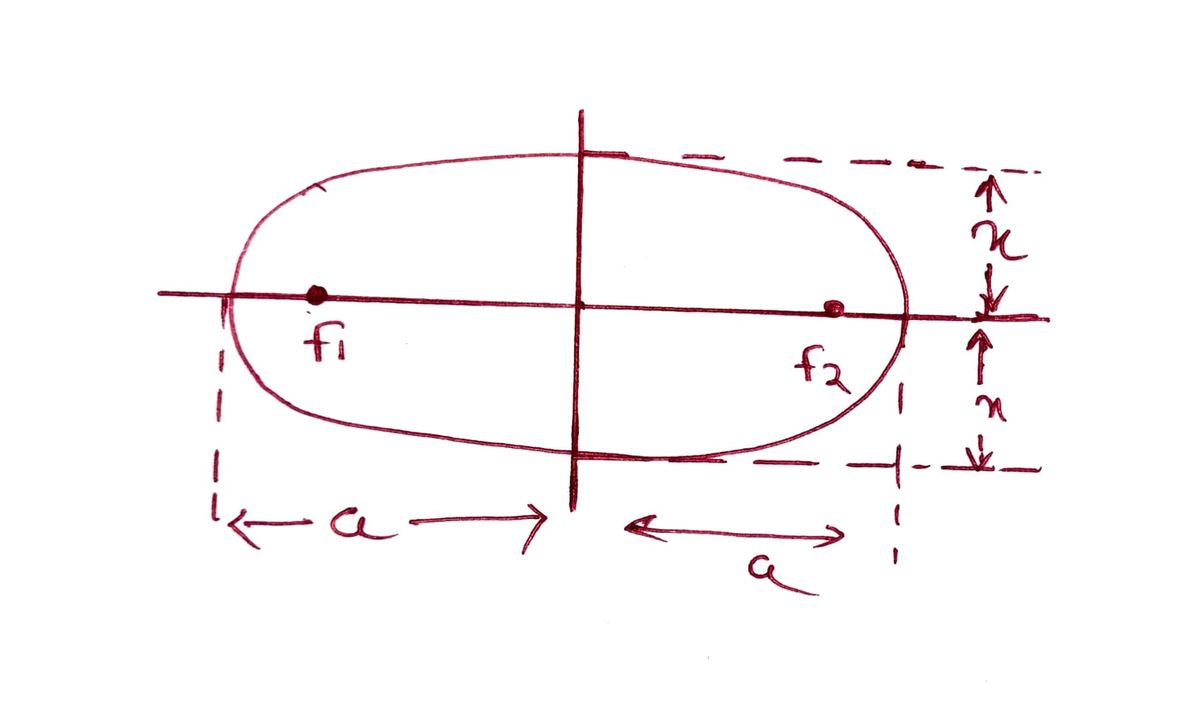 Earth Science homework question answer, step 1, image 1