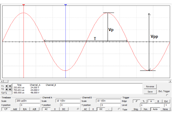 Electrical Engineering homework question answer, step 1, image 1