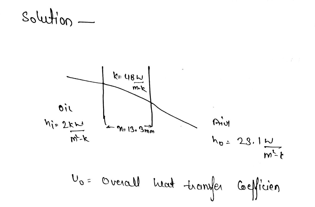 Chemical Engineering homework question answer, step 1, image 1