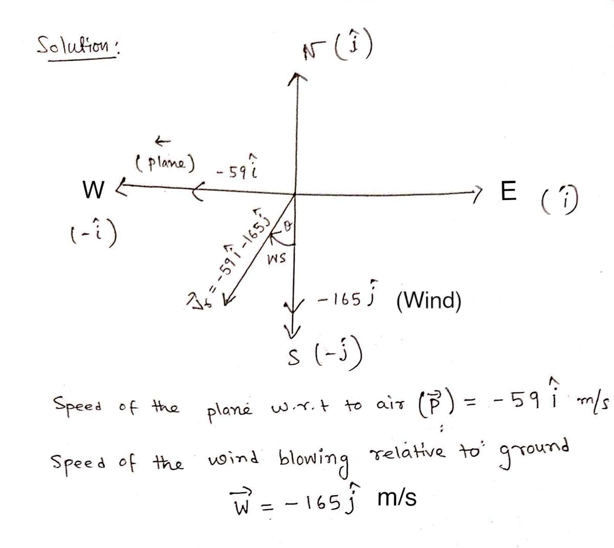 Physics homework question answer, step 1, image 1