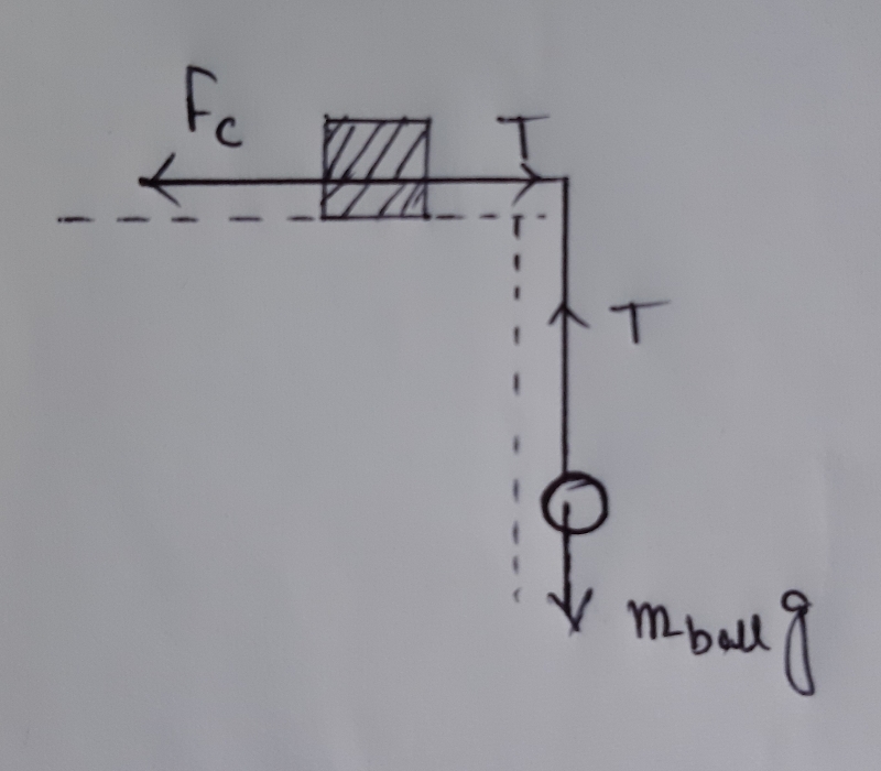 Physics homework question answer, step 1, image 1