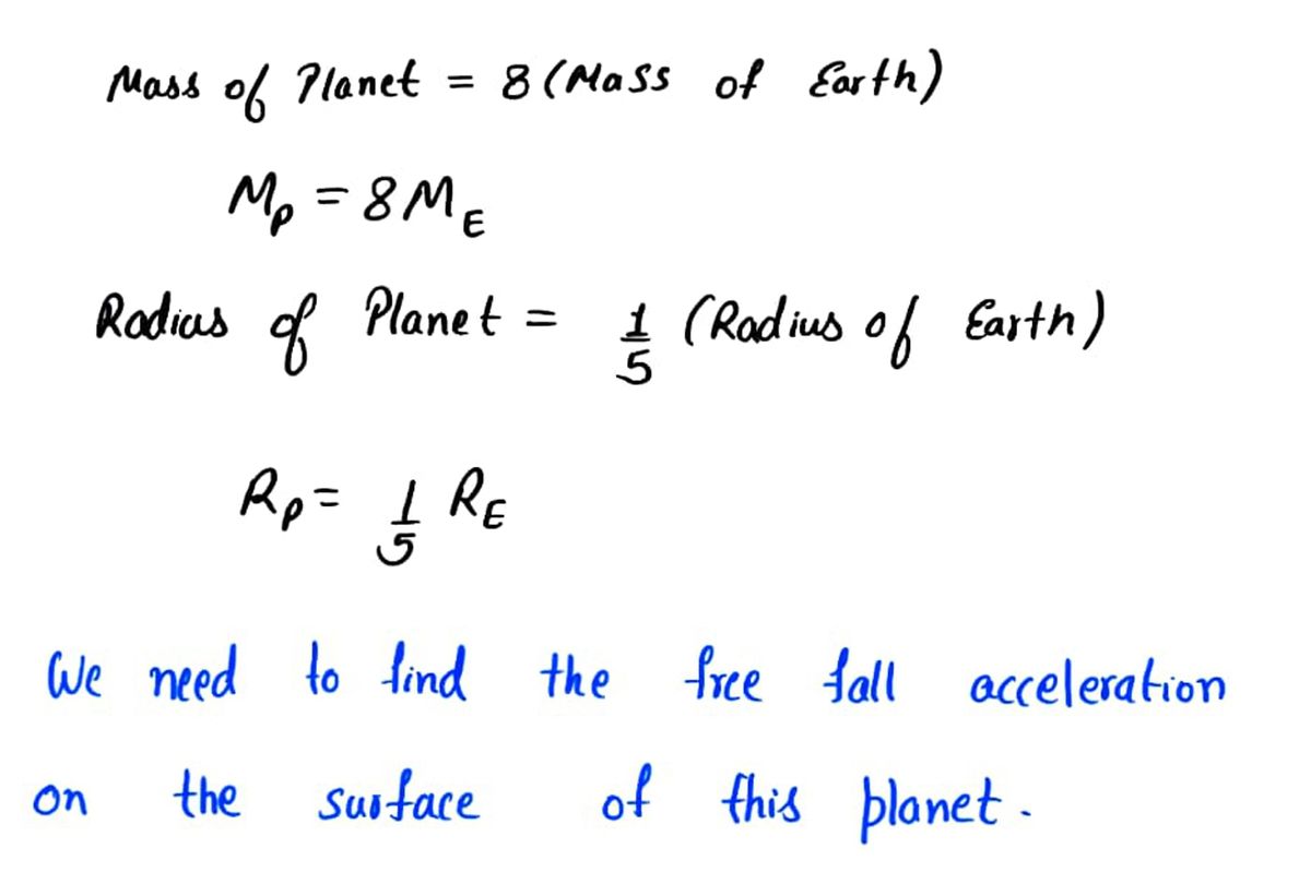 Physics homework question answer, step 1, image 1