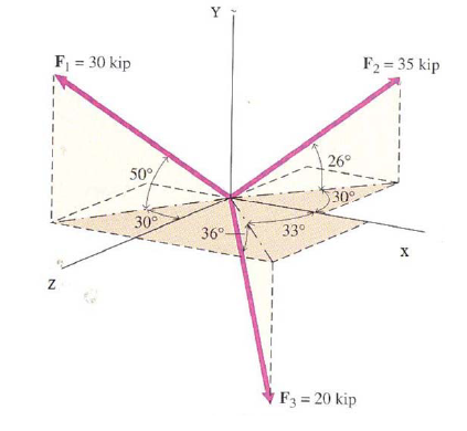 Mechanical Engineering homework question answer, step 1, image 1