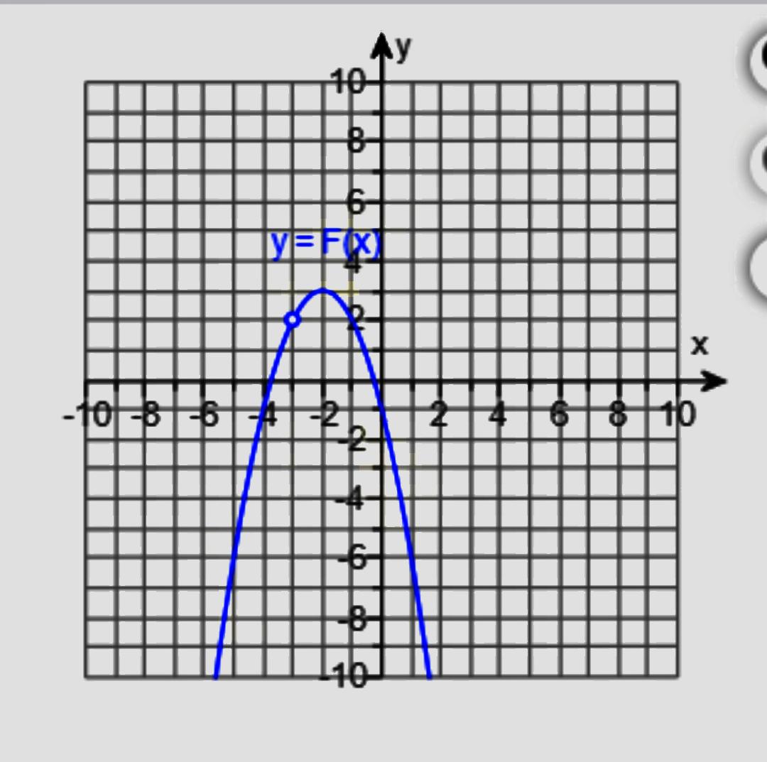 Advanced Math homework question answer, step 1, image 1