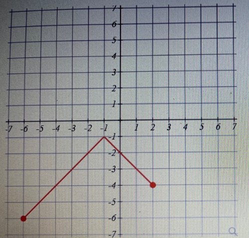 Algebra homework question answer, step 1, image 1