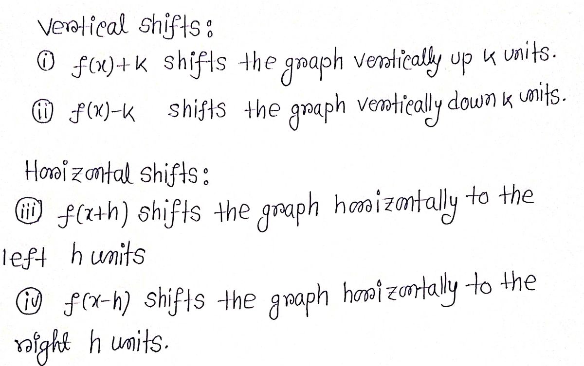 Advanced Math homework question answer, step 1, image 1