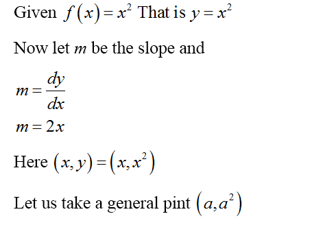 Answered: 64. Find All Points (x, Y) On The Graph… | Bartleby