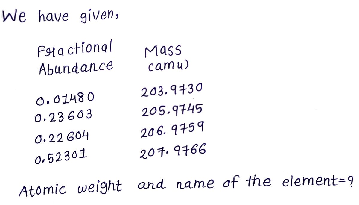 Chemistry homework question answer, step 1, image 1