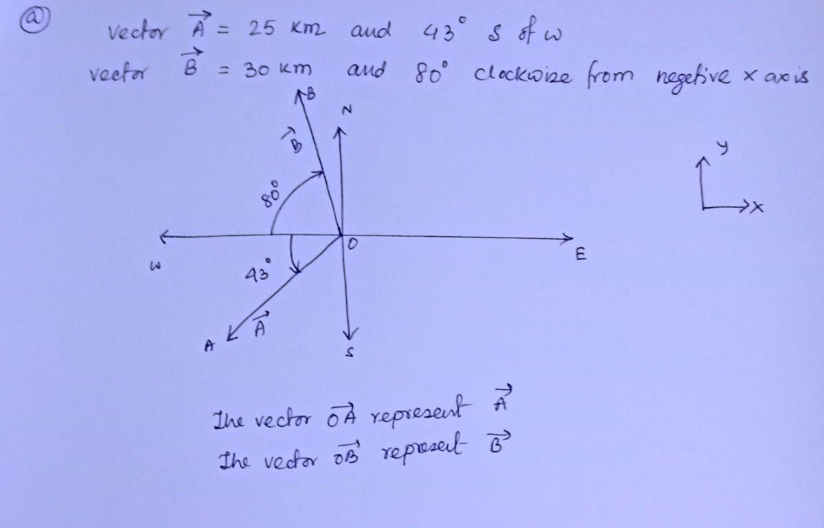 Advanced Physics homework question answer, step 1, image 1