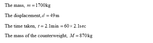 Physics homework question answer, step 1, image 1