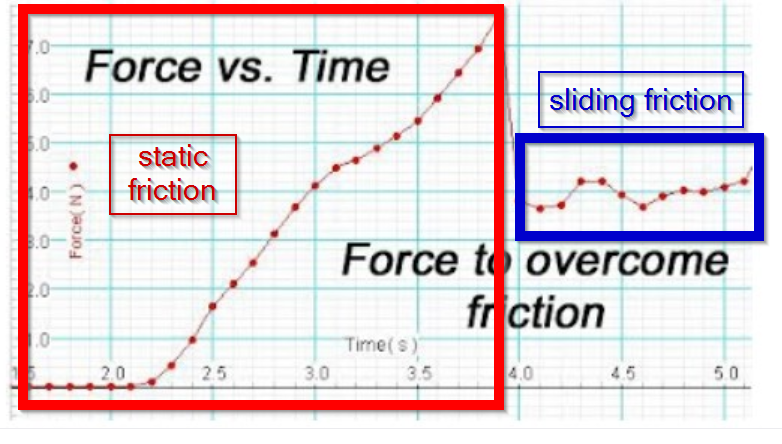 Physics homework question answer, step 1, image 1