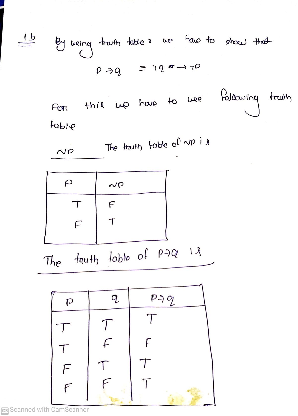 Advanced Math homework question answer, step 1, image 1