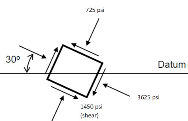 Civil Engineering homework question answer, step 1, image 1