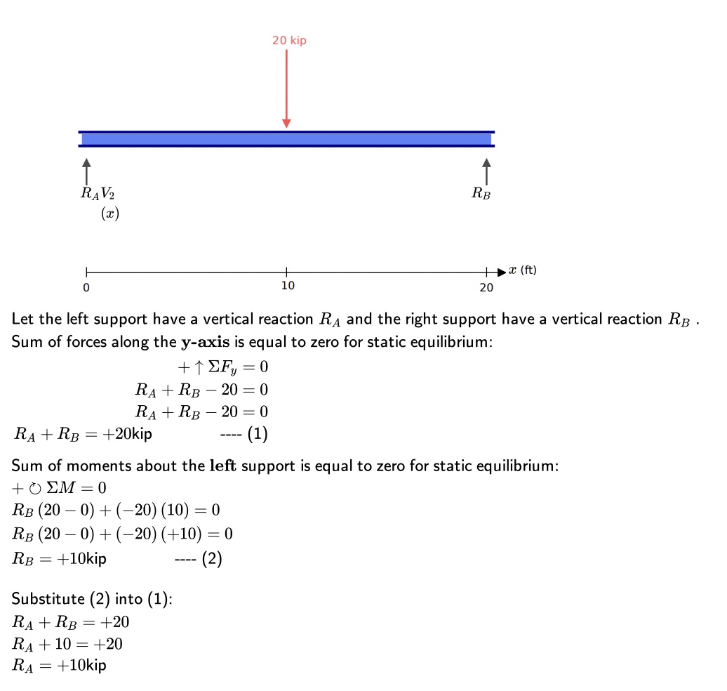 Civil Engineering homework question answer, step 1, image 1