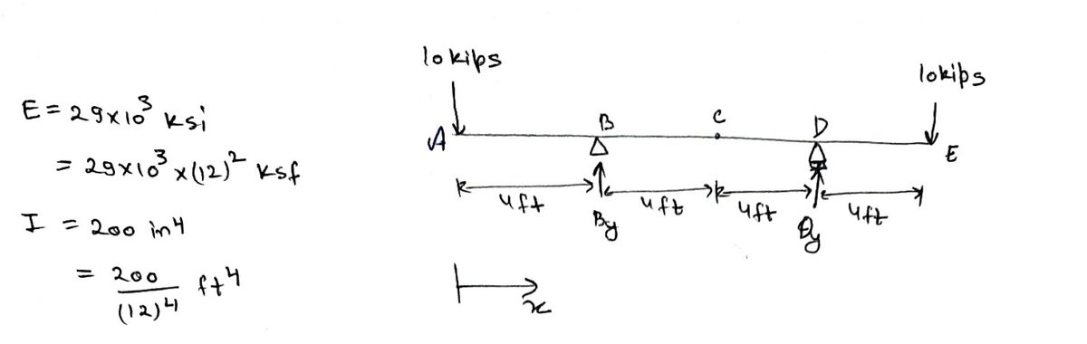 Civil Engineering homework question answer, step 1, image 1