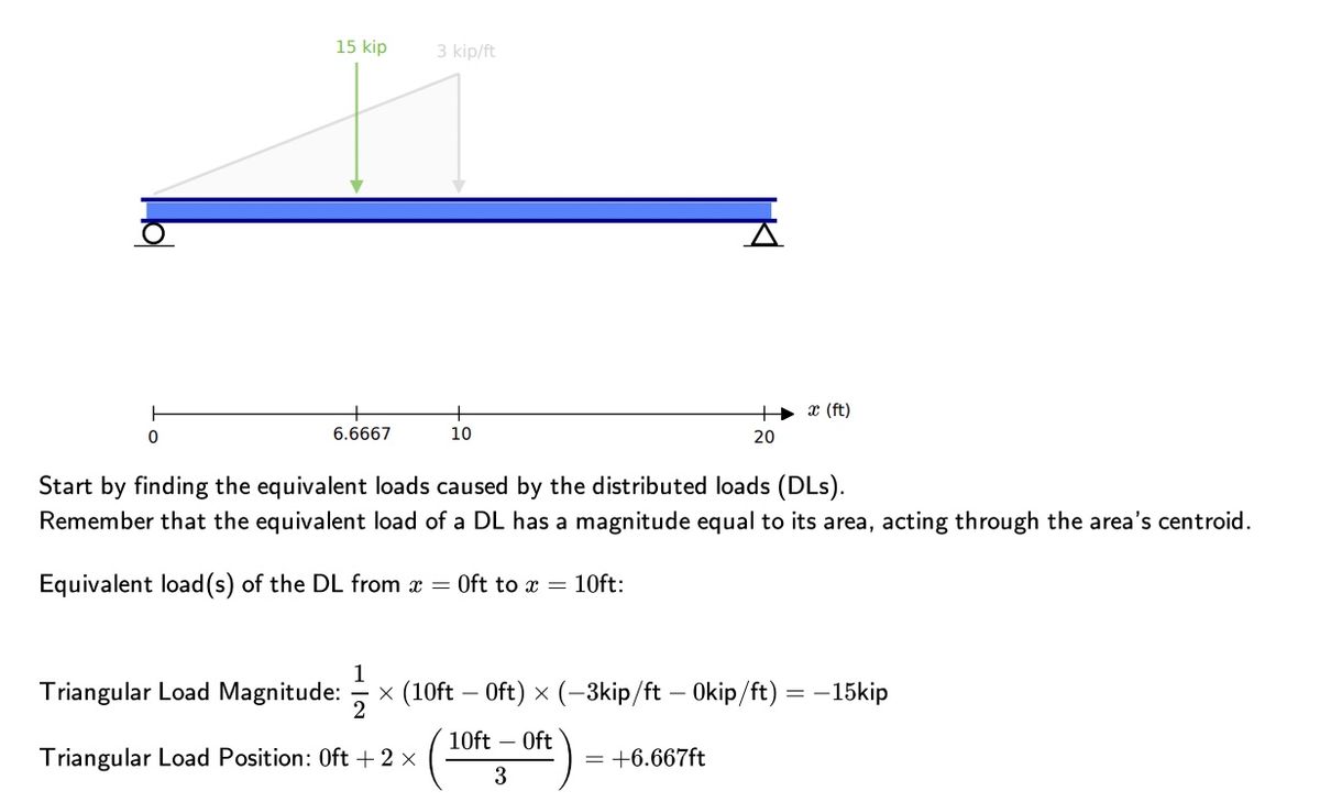 Civil Engineering homework question answer, step 1, image 1