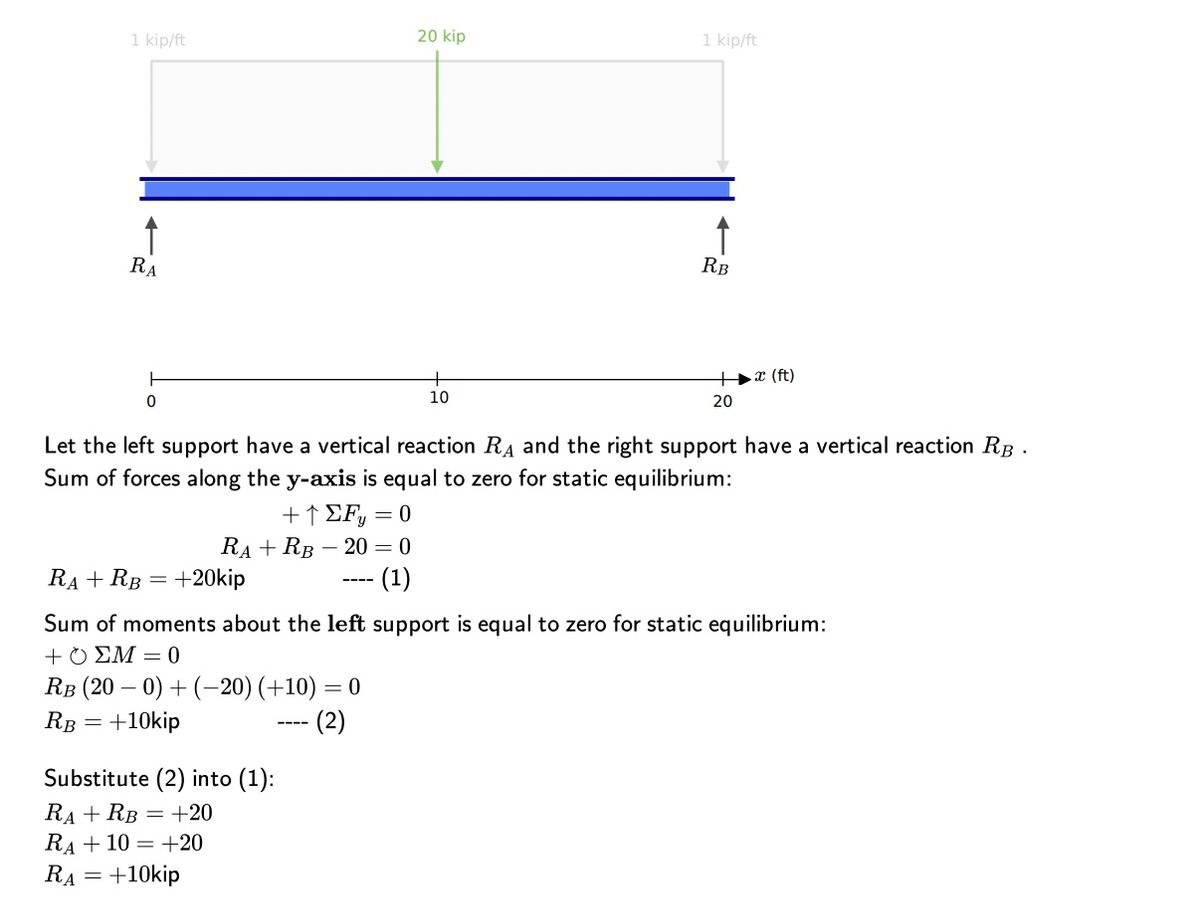 Civil Engineering homework question answer, step 1, image 1