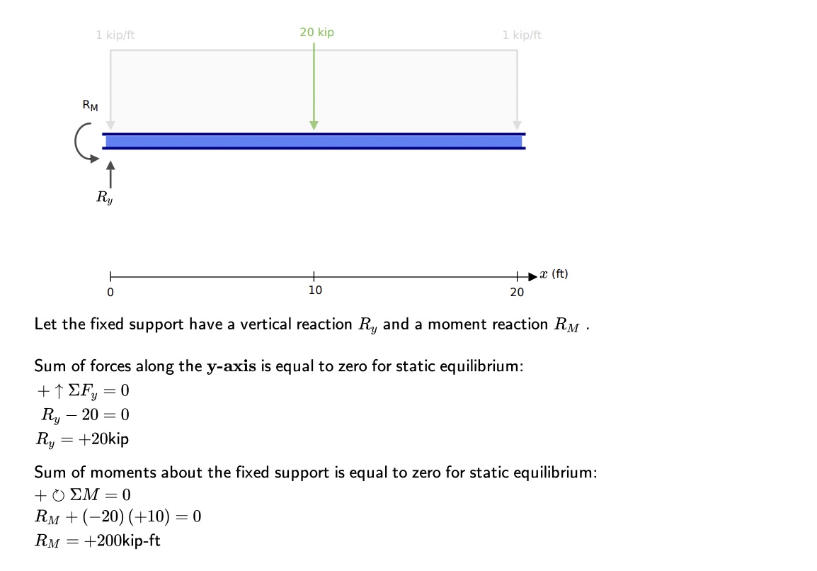 Civil Engineering homework question answer, step 1, image 1