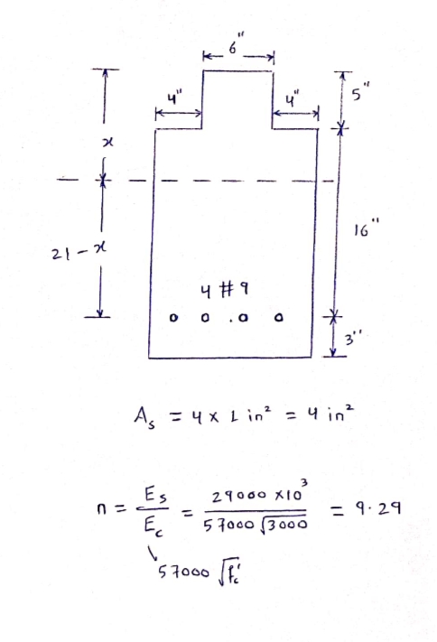 Civil Engineering homework question answer, step 1, image 1