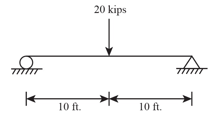 Civil Engineering homework question answer, step 1, image 1