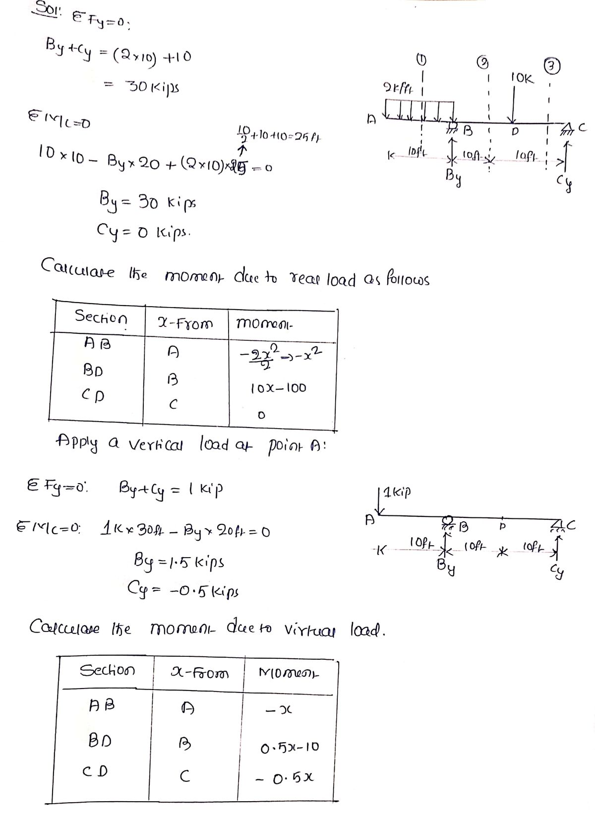 Civil Engineering homework question answer, step 1, image 1