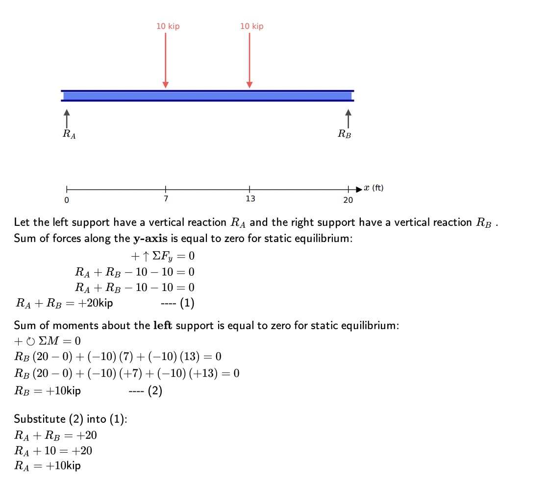 Civil Engineering homework question answer, step 1, image 1