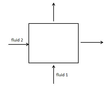 Mechanical Engineering homework question answer, step 1, image 1