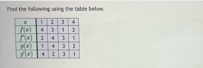 Calculus homework question answer, step 1, image 1