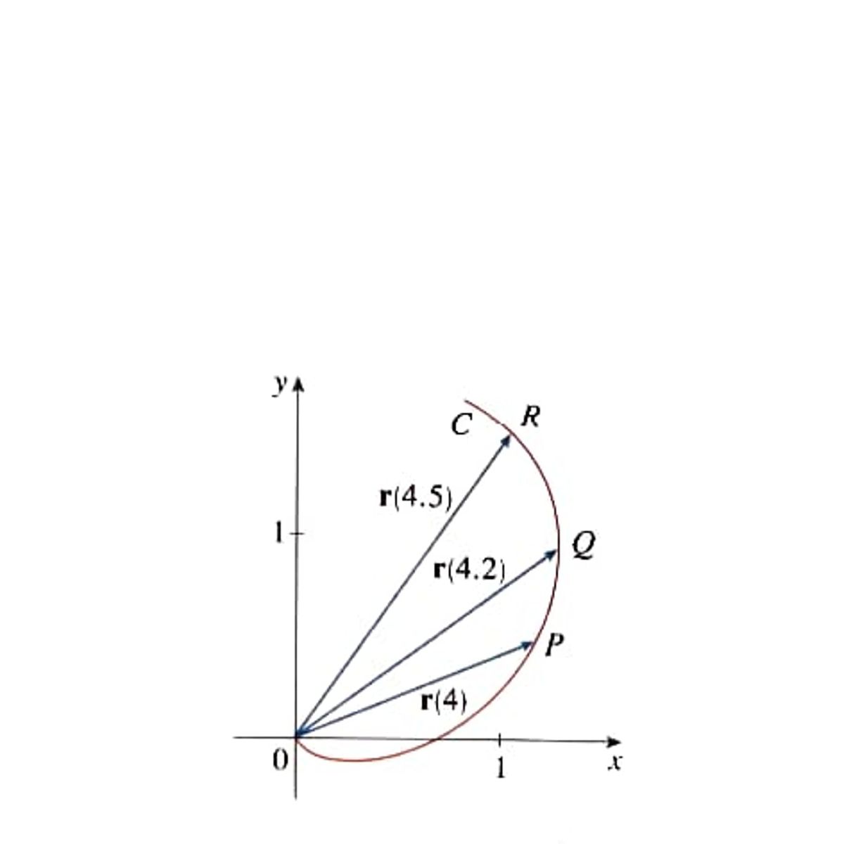 Algebra homework question answer, step 1, image 1