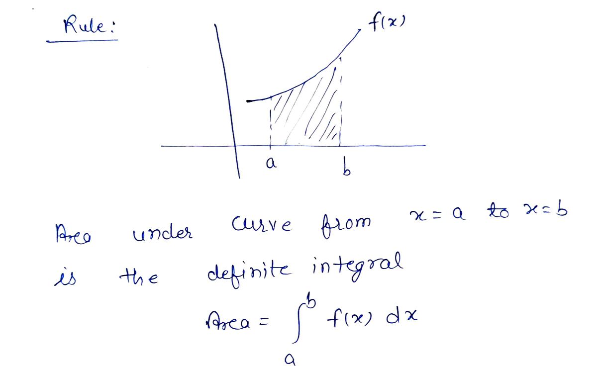 Calculus homework question answer, step 1, image 1