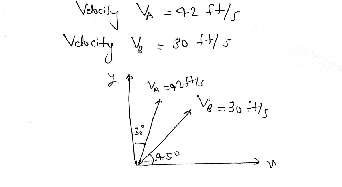 Physics homework question answer, step 1, image 1