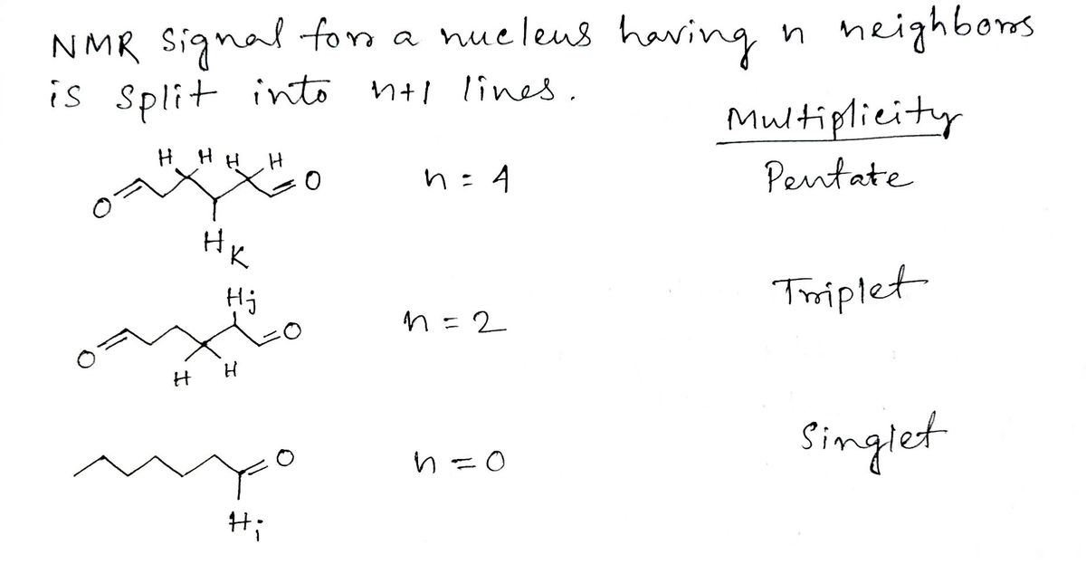 Chemistry homework question answer, step 1, image 1